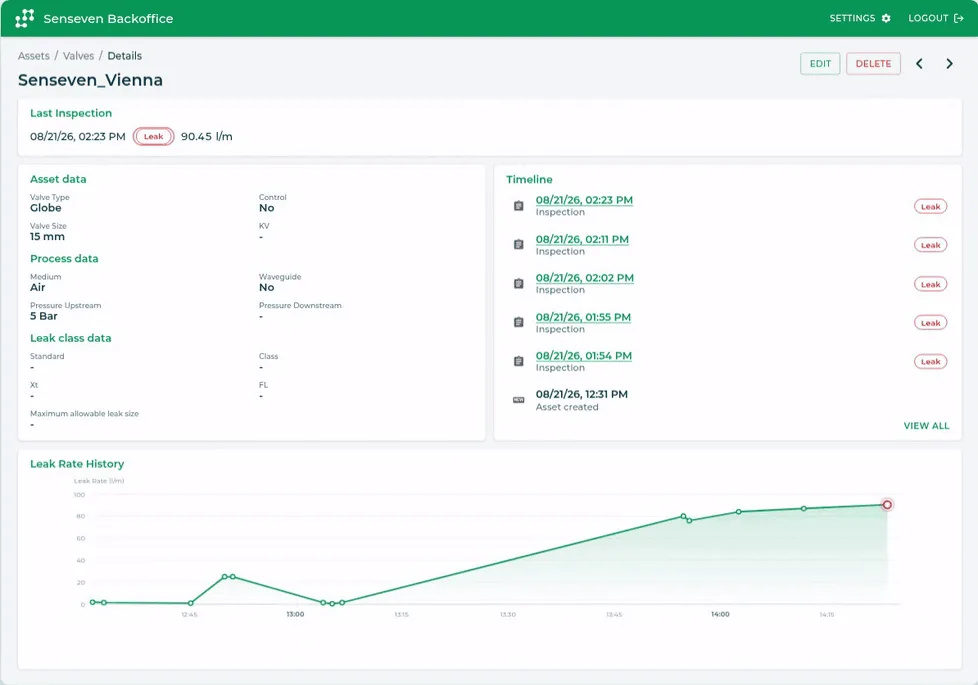 Valve asset record in the Senseven Backoffice