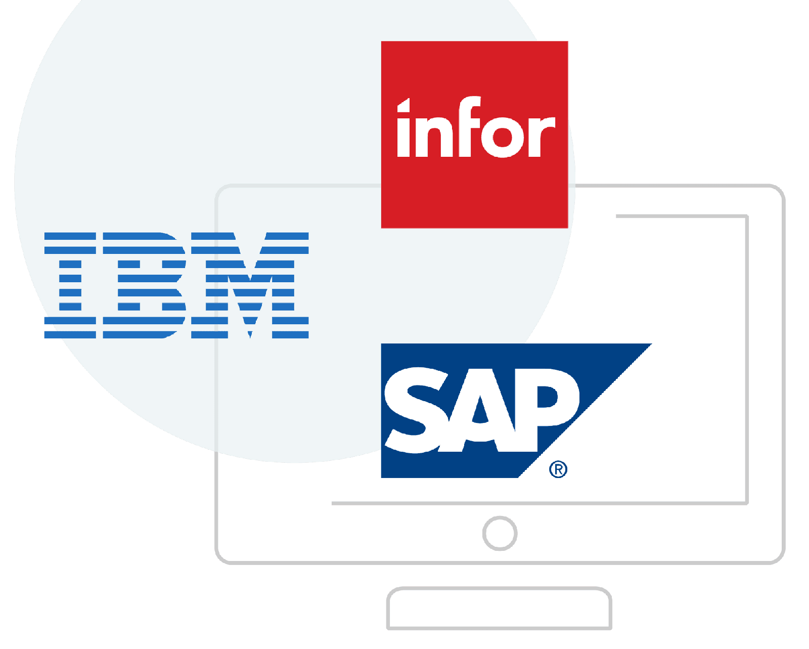 Integration into asset management systems such as SAP, IBM and Infor