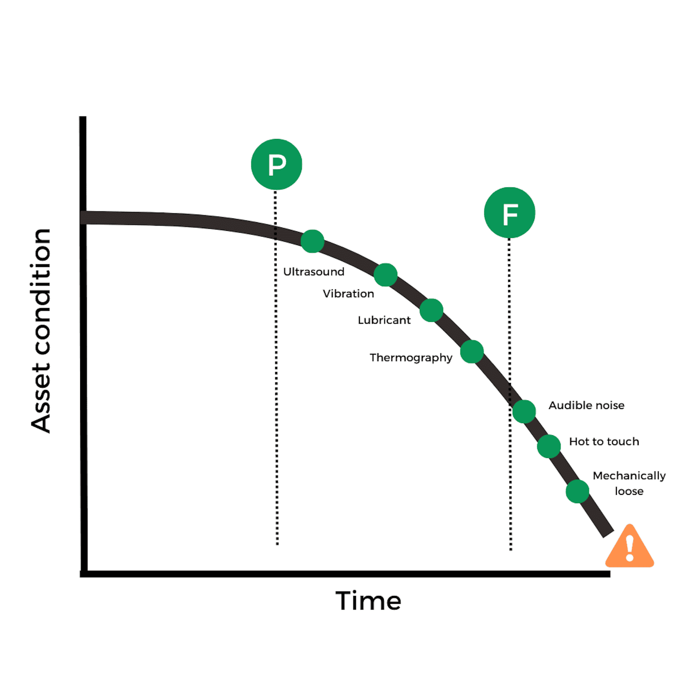 small changes, big diff. post (4)